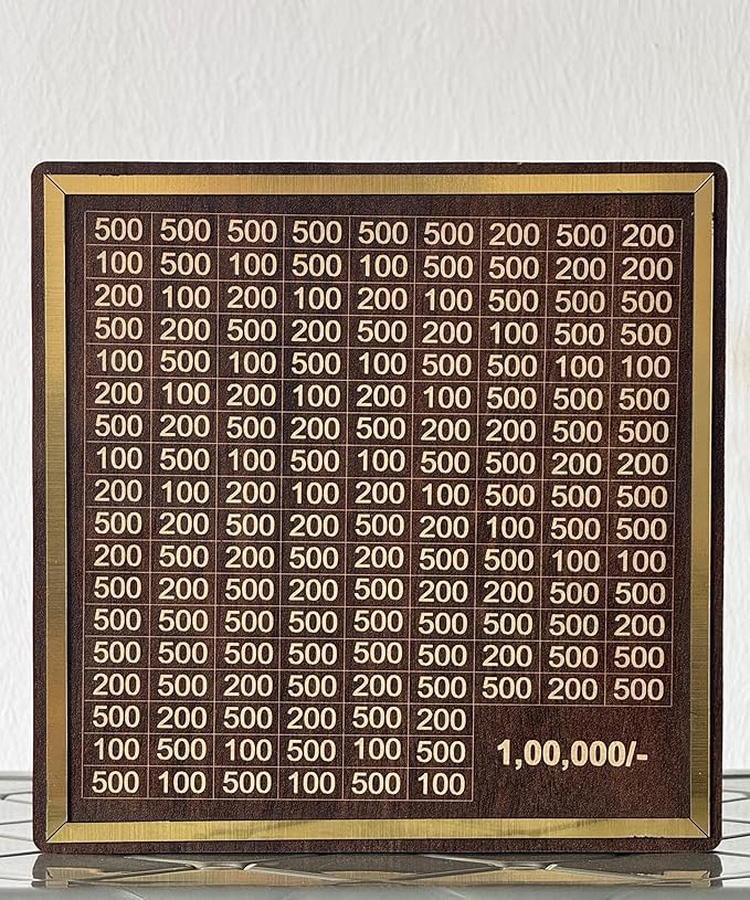 Piggy Bank Saving Challenge- Up to 1 lakh rupees